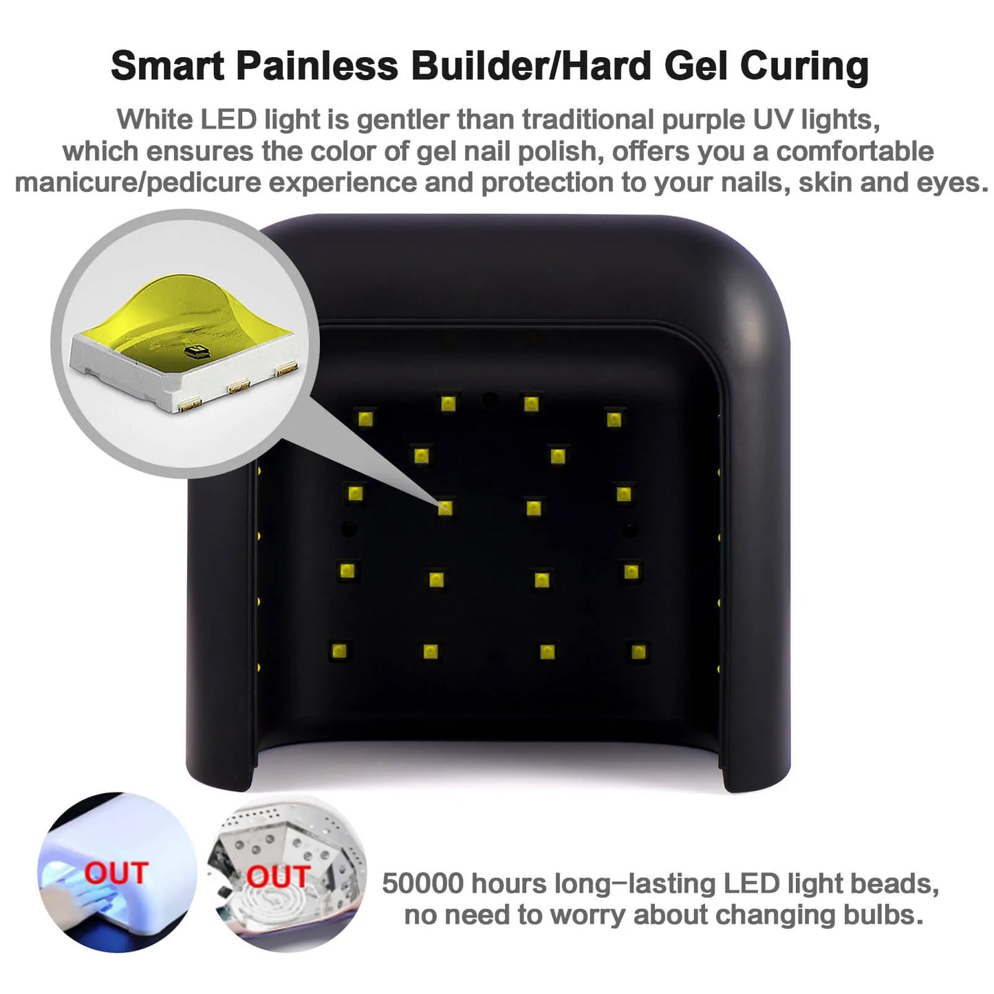 Sun3 UV/LED Lampa 48W (smart 2.0)