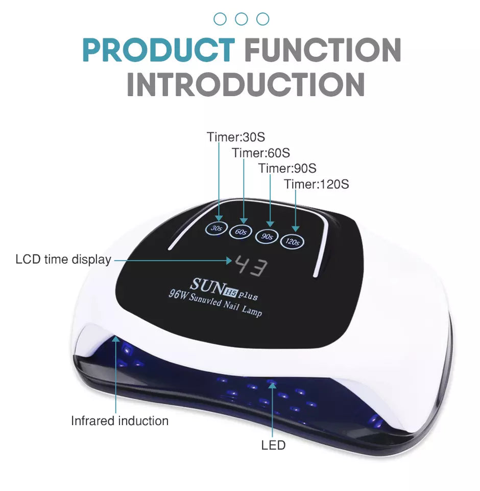 Sun UV/LED PLUS (96W)