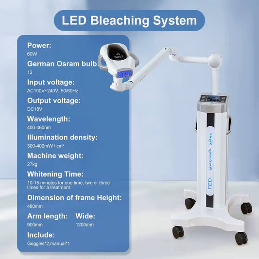 NEW IN! ProLux 60W Teeth Whitening Maskin